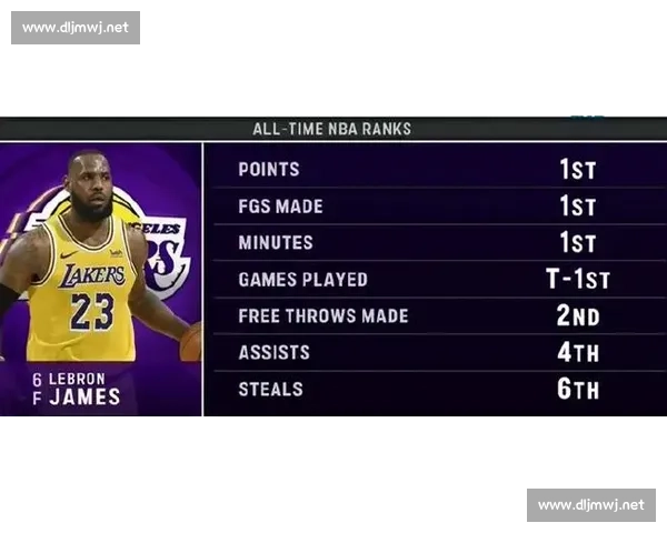 湖人明日迎战热火焦点对决詹姆斯与巴特勒正面交锋前瞻看点十足夜